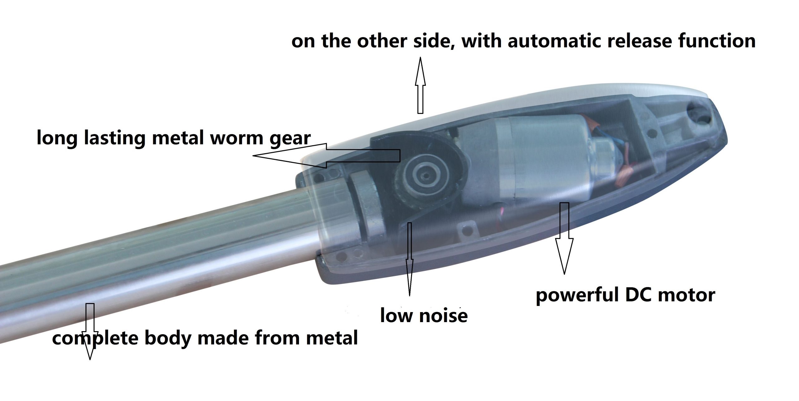 PKMC02-swing-motor-inside